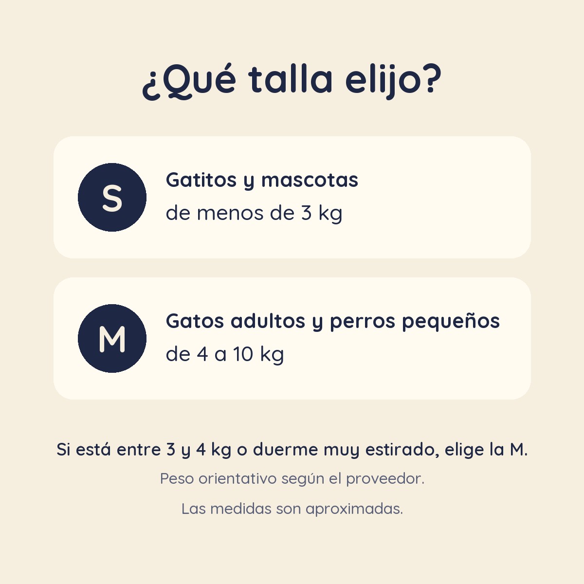 Guía de tallas del Futón Siesta: S para gatitos y mascotas de menos de 3 kg, M para gatos adultos y perros pequeños de 4 a 10 kg